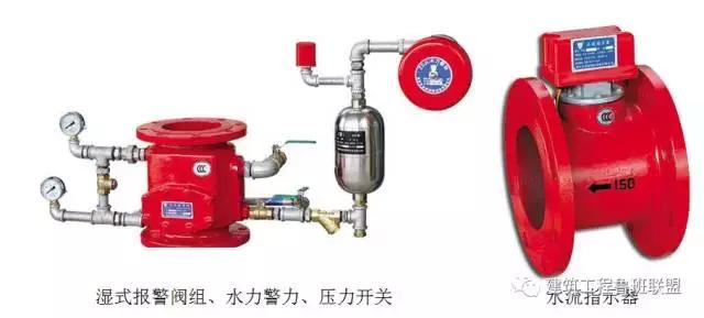 消防工程所需资料,消防工程主要施工设备表