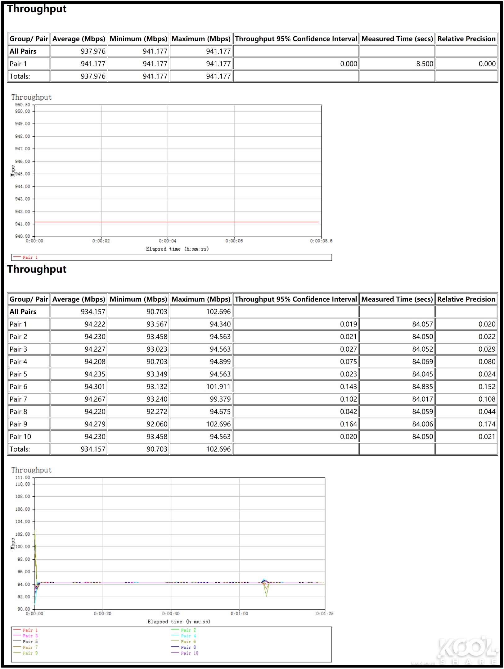 网件netgearr7800无线路由器,netgear网件r8000p千兆路由器