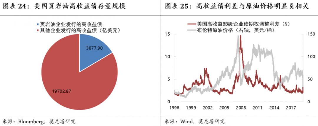钟正生再论制造业复苏,钟正生谈中国经济