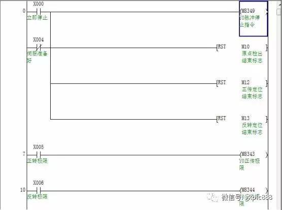 三菱fx3u控制伺服电机教程,三菱fx3u脉冲定位指令怎么改