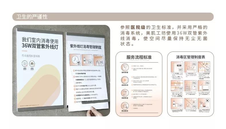 美肌工坊成功案例,美肌工坊三大核心