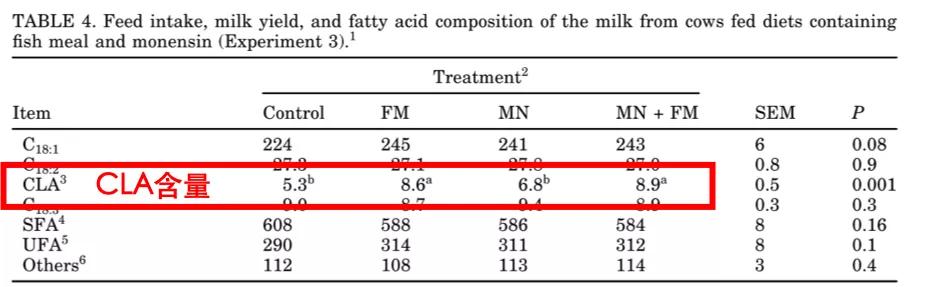 最有良心的三款新国标奶粉,口碑最好的十款奶粉都是什么