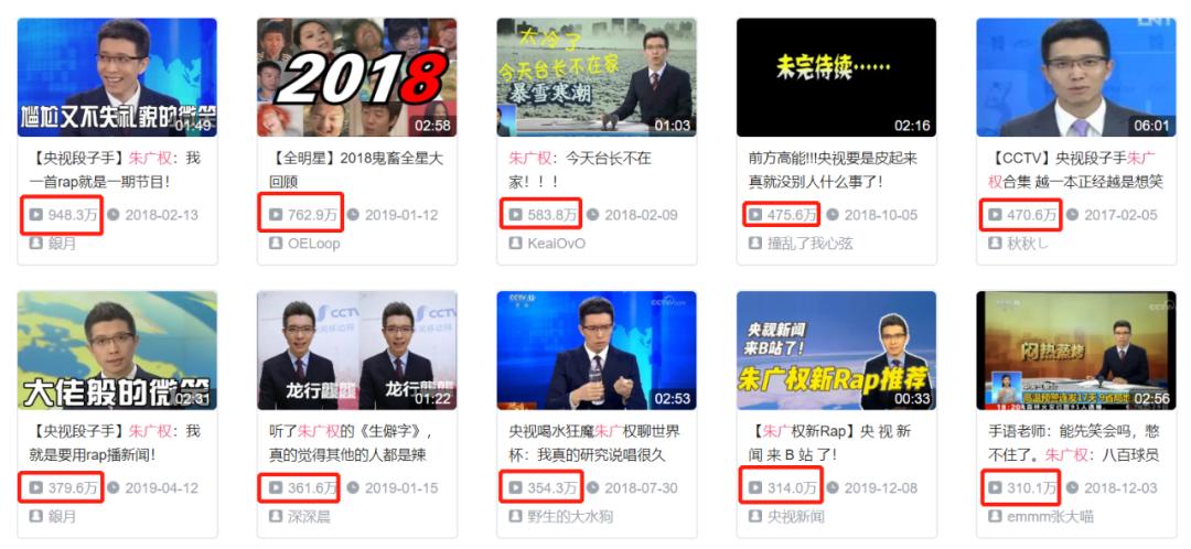 朱广权他来了,朱广权喊你