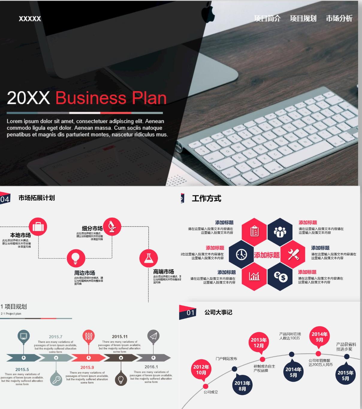 医疗项目bp商业计划书模板,怎么写bp商业计划书