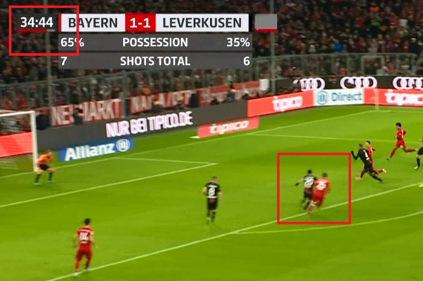 从“规律”和“平衡”出发,谈拜仁输给药厂的比赛和弗里克的执教