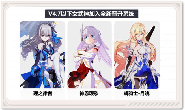 跟班聊更新|V4.7等级上限提升,普朗克加入锻造系统