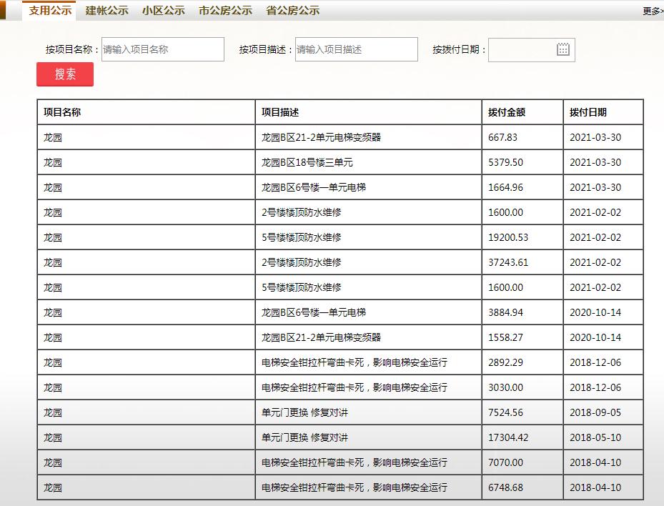 相隔一公里的房价,相隔1000米房价相差很多