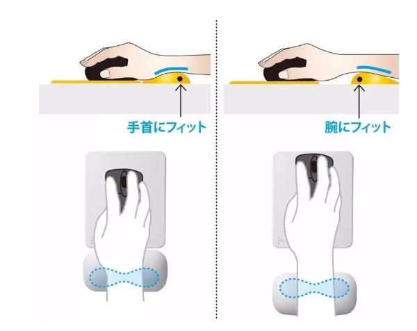 治愈办公室综合症：入了这7件办公室续命好物，竟开始期待上班！