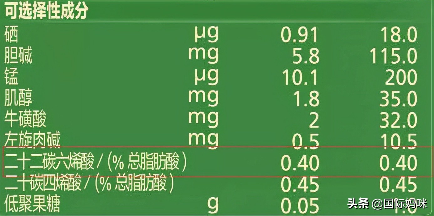 飞鹤奶粉有机臻稚和淳芮哪个好,飞鹤奶粉淳芮系列奶粉怎么样
