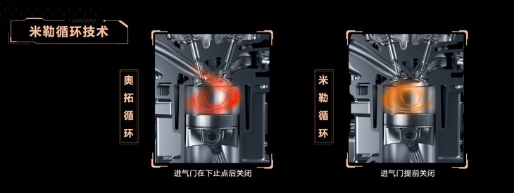 星途的三大件靠谱吗,星途凌云2.0t发动机