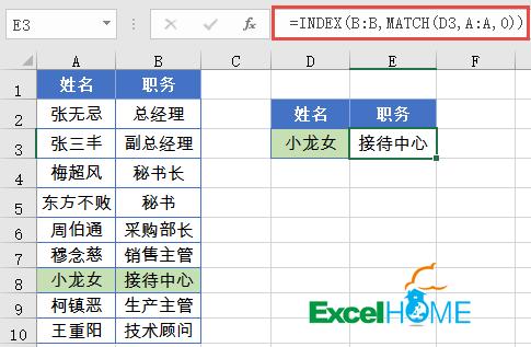 怎样用index与match函数跨表查询,index和match函数为什么数据出不来