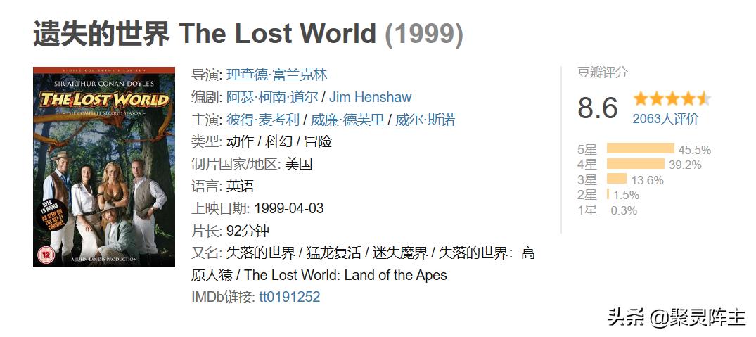 超自然科幻片大全,高分科幻剧集合集