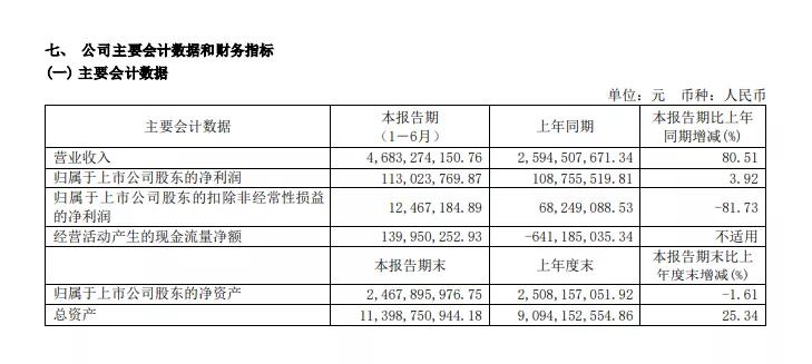 2021中考三棵树考取多少名,三棵树中考