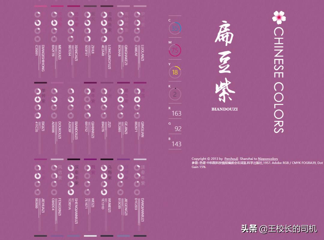 12个网站,12个超级实用的网站