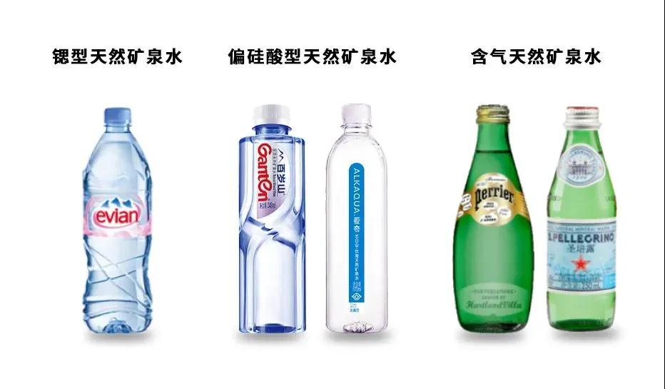 世界最高端的矿泉水,全世界十大最贵的矿泉水