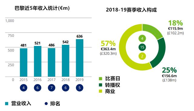 2019年个人收入排行,2019收入
