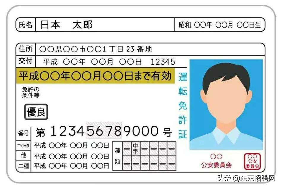 在日本买车需要多少钱,在日本买车花销