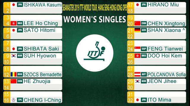 冯亚兰中日决赛完整视频,冯亚兰比赛视频