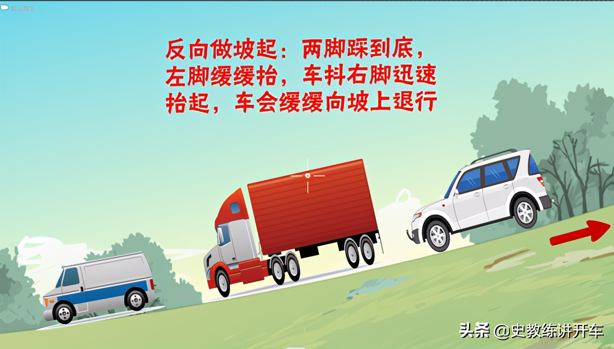 自动挡出车库上坡怎么防止溜车,开手动挡车老是溜车怎么办