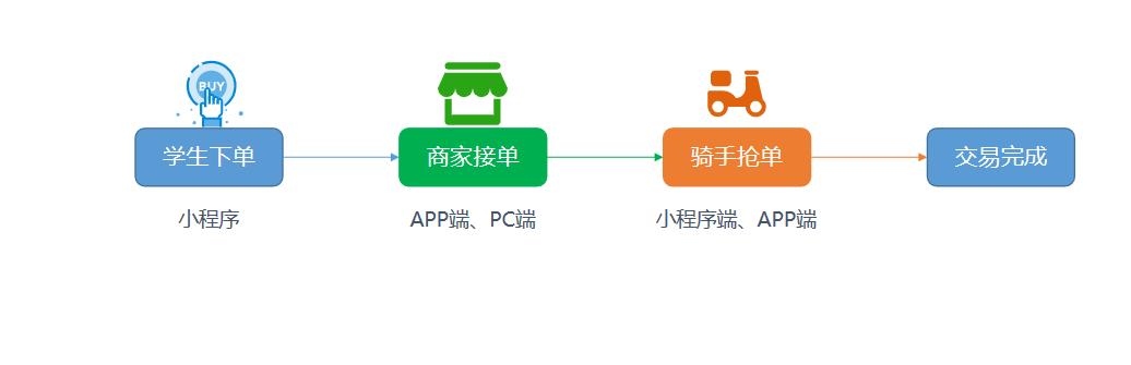 璧ょ劙淇℃伅绉戞妧鏈夐檺鍏徃,璧ょ劙绉戞妧淇℃伅鏈嶅姟