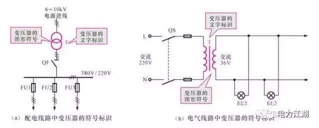 变压器型号及代号大全,高频变压器型号及参数大全