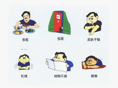 做到这几点糖尿病也不可怕,做好这5条糖尿病一点也不可怕