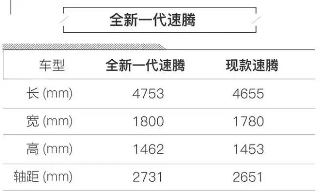 2021款速腾280豪华版视频试驾,新一代一汽大众速腾
