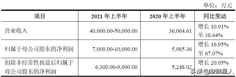 捷豹空压机主机谁家的,捷豹空压机创始人是谁