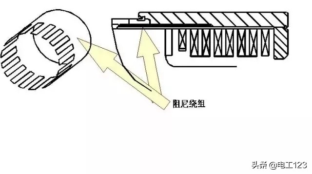 发电机的基本构造视频讲解,发电厂发电机结构讲解