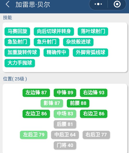 齐天大圣贝尔号码,齐天大圣贝尔集锦