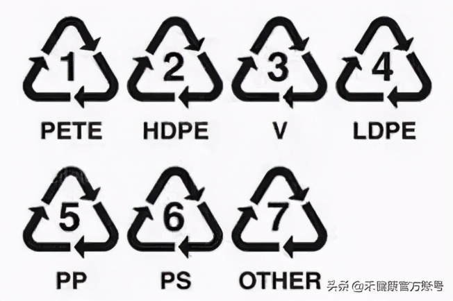 水杯有毒喝了会怎么样,你喝水的杯子有毒吗