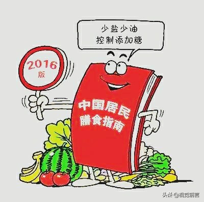 我为减肥做过的努力,我为减脂做了努力