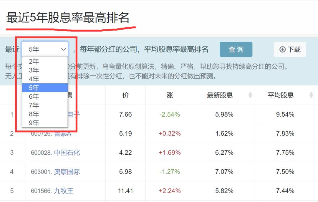 分享适合搞钱的工作,分享一件物品赚钱的软件