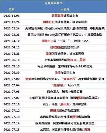 王兴美团的上市之路,美团王兴互联网下半场