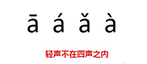书舒朗读亭怎样在朗读时做到发音标准