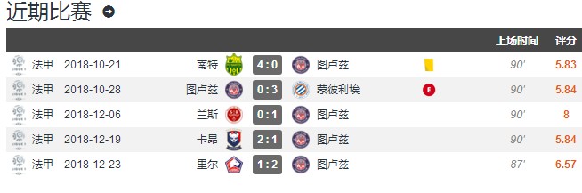 姆比亚续约,姆比亚绝杀瓦伦西亚