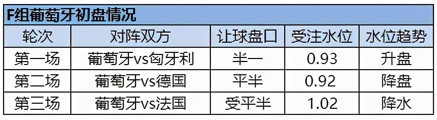k线图杯柄形态图,k线图表示意图