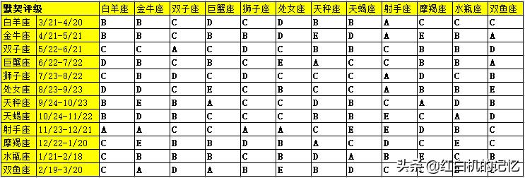 热血格斗致敬经典秘籍,当年的热血格斗是否依然纯粹