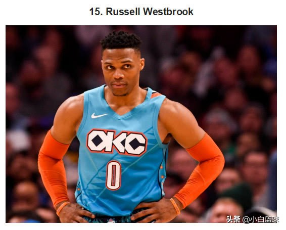 美联评十大巨星,威少入选75大巨星排名第几