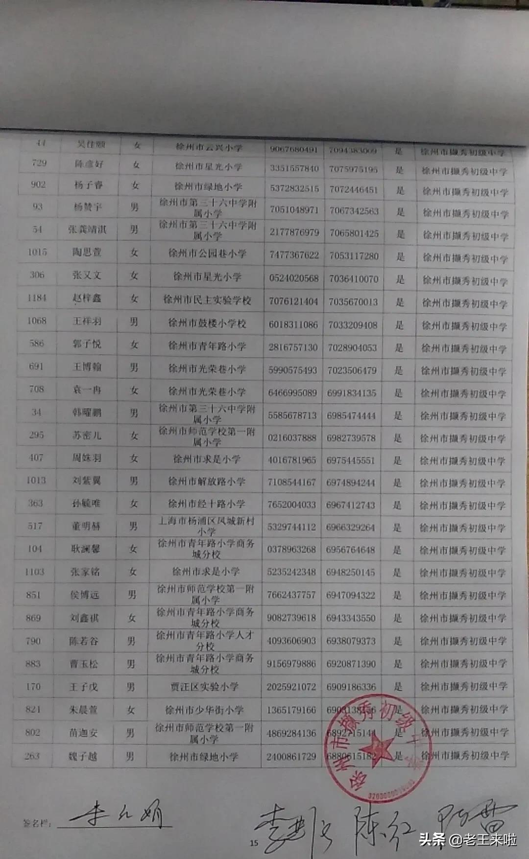 徐州撷秀初级中学2024年招生计划,撷秀初中录取名单