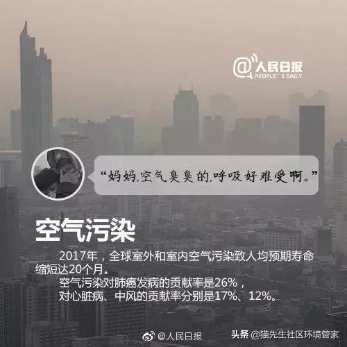 疯狂的裸体彩绘|这世间事十有八九都与垃圾分类有关