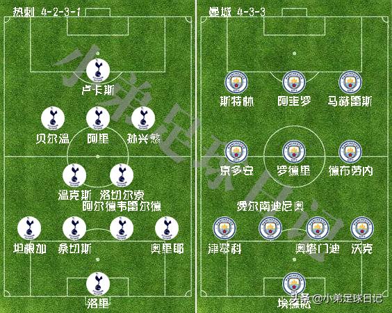 瓜穆相看英超对决,瓜帅对穆里尼奥评价