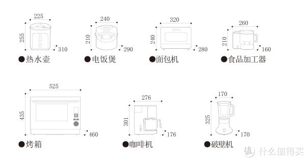 厨房电器多了怎么收纳,厨房电器及餐具收纳
