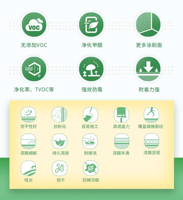 乳胶漆选什么颜色比较好,乳胶漆到底怎么选不会错