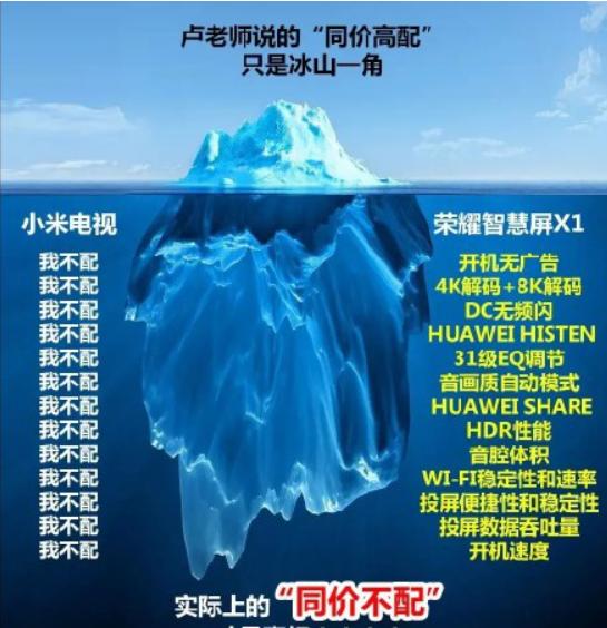 小米华为电视之战,终极对决华为和小米电视
