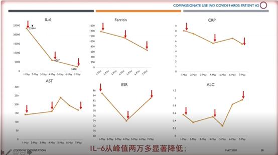 癌症中心SimritParmar教授：脐带血的最新应用