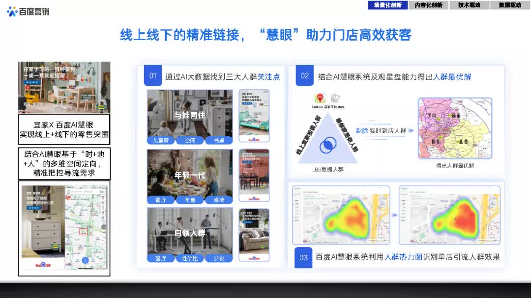 百度的营销方法与策略,百度创意推广方案