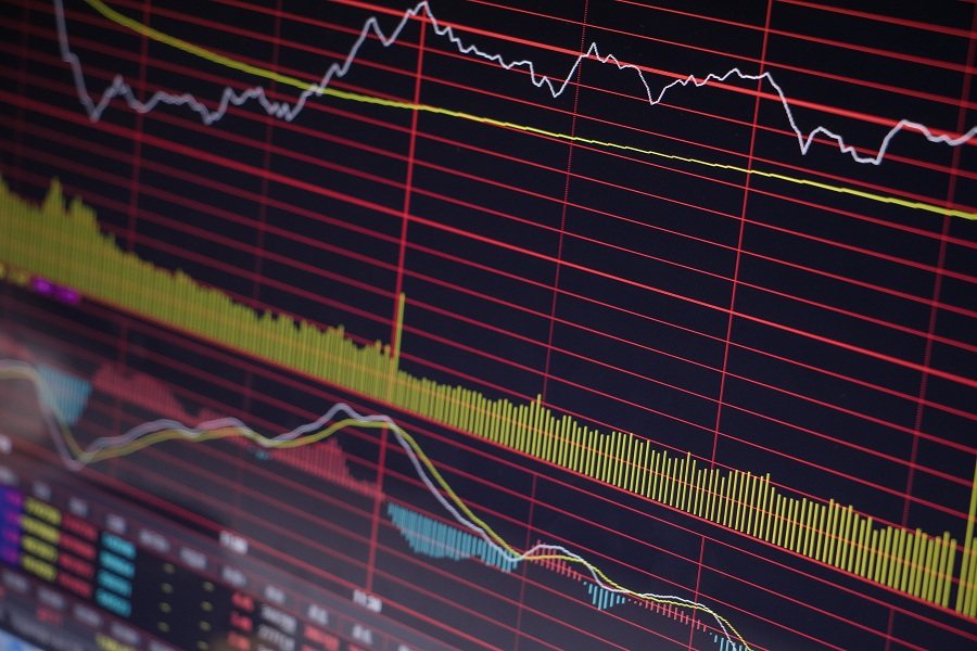 中国股市的几次牛市的时间,中国股市经历过几次牛市