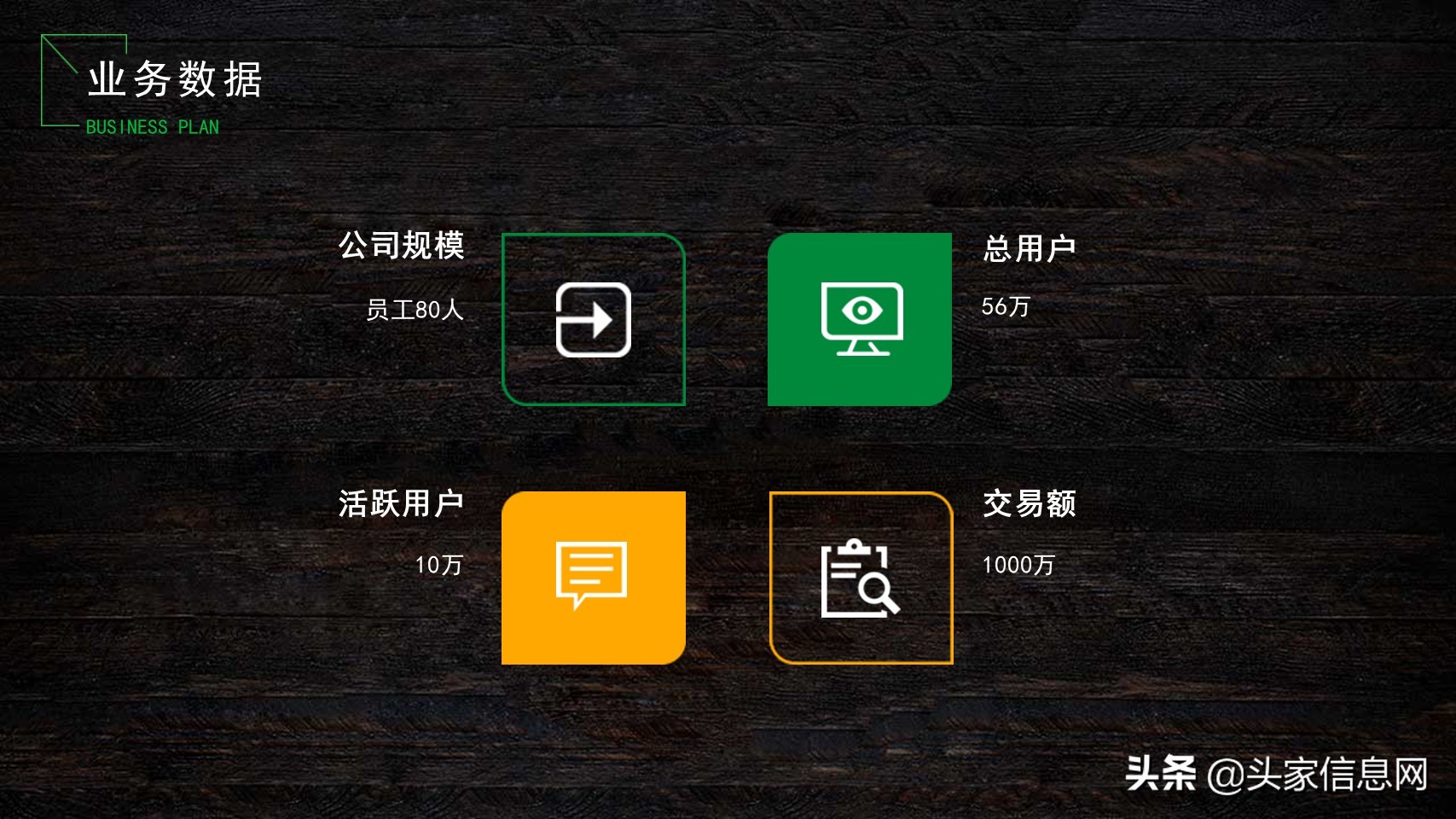 融资商业计划书100字,融资商业计划书案例13个