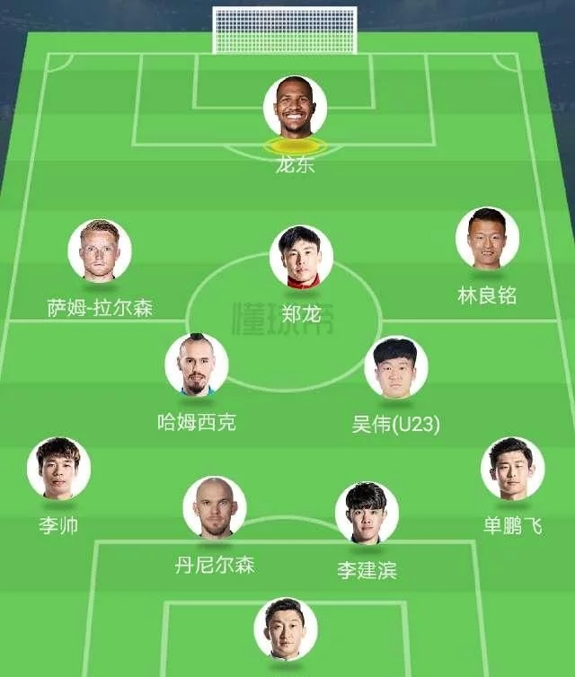 深度分析▎大连人中超之路，战术大师贝尼特斯重启4231阵型